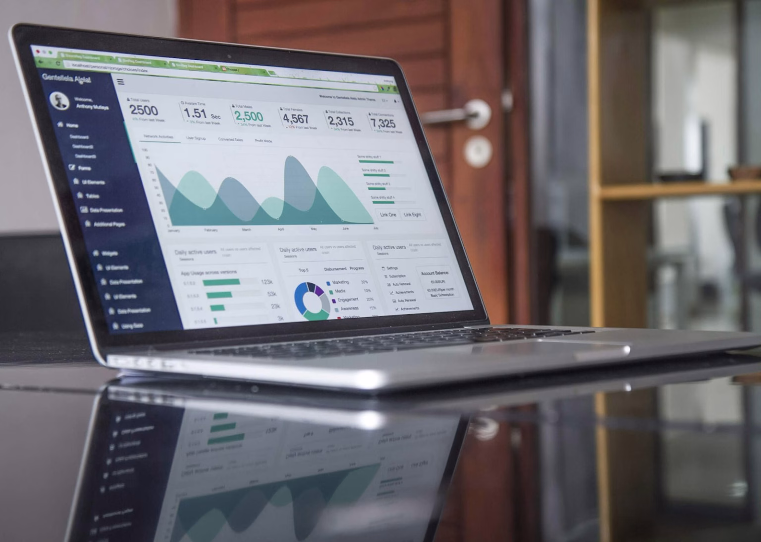 Pantalla con gráficos de publicidad digital y analítica de negocio.