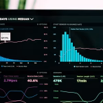 Panel de analítica empresarial en una pantalla, relacionado con inteligencia artificial aplicada a CRM