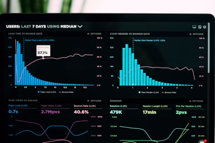 Panel de analítica empresarial en una pantalla, relacionado con inteligencia artificial aplicada a CRM